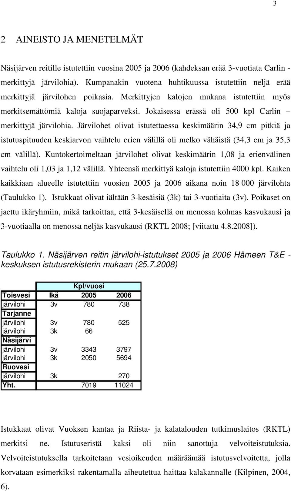 Jokaisessa erässä oli 500 kpl Carlin merkittyjä järvilohia.