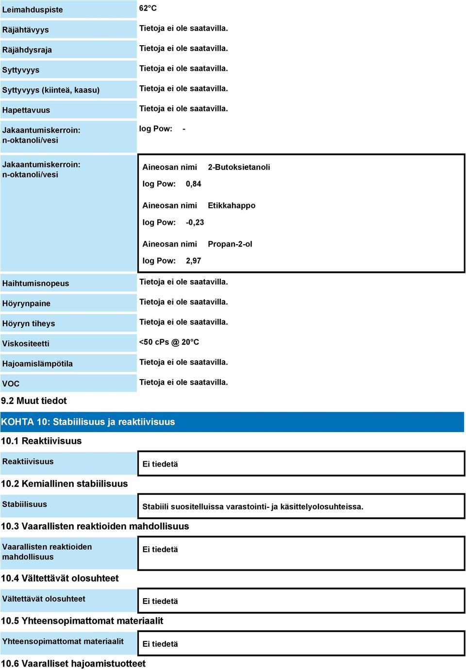 2 Muut tiedot KOHTA 10: Stabiilisuus ja reaktiivisuus 10.1 Reaktiivisuus Reaktiivisuus Ei tiedetä 10.