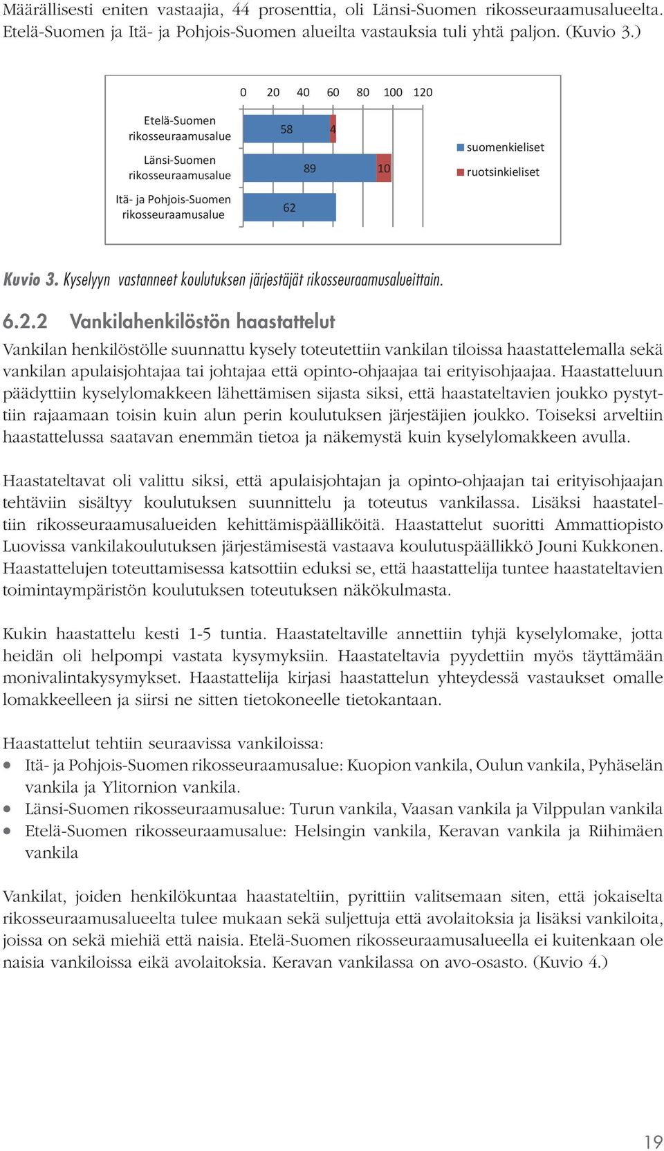Kyselyyn vastanneet koulutuksen järjestäjät rikosseuraamusalueittain. 6.2.