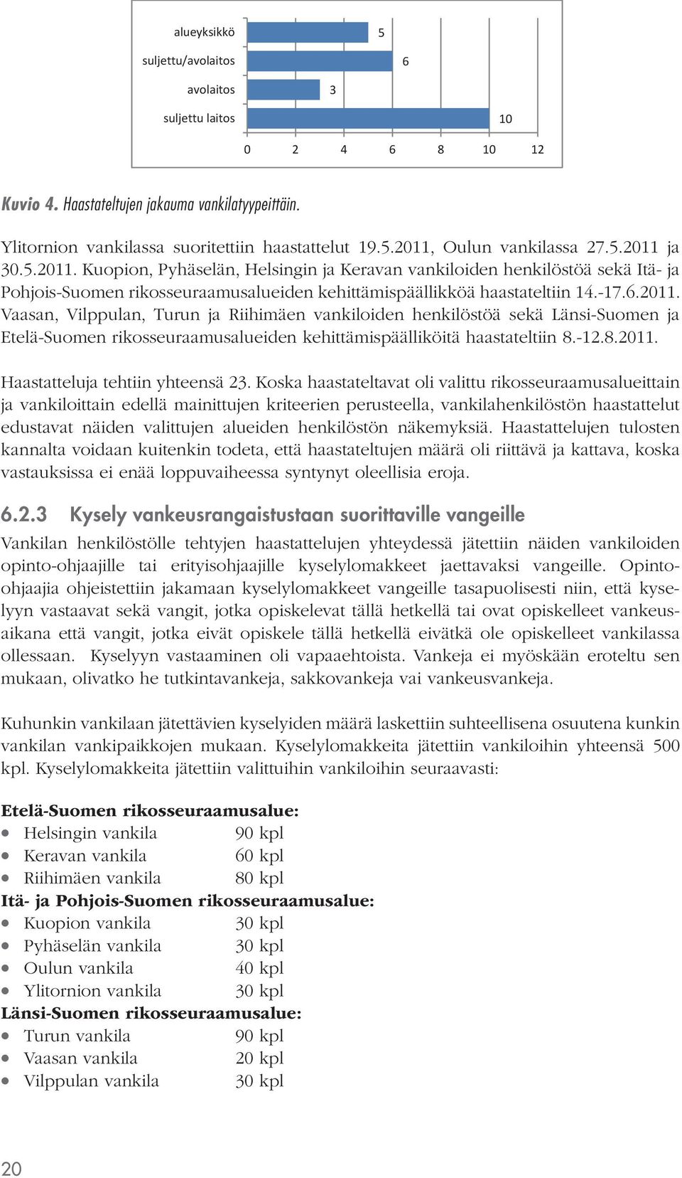 -12.8.2011. Haastatteluja tehtiin yhteensä 23.