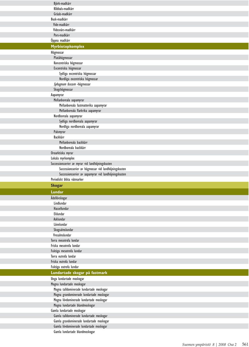 flarkrika aapamyrar Nordboreala aapamyrar Sydliga nordboreala aapamyrar Nordliga nordboreala aapamyrar Palsmyrar Backkärr Mellanboreala backkärr Nordboreala backkärr Oroarktiska myrar Lokala