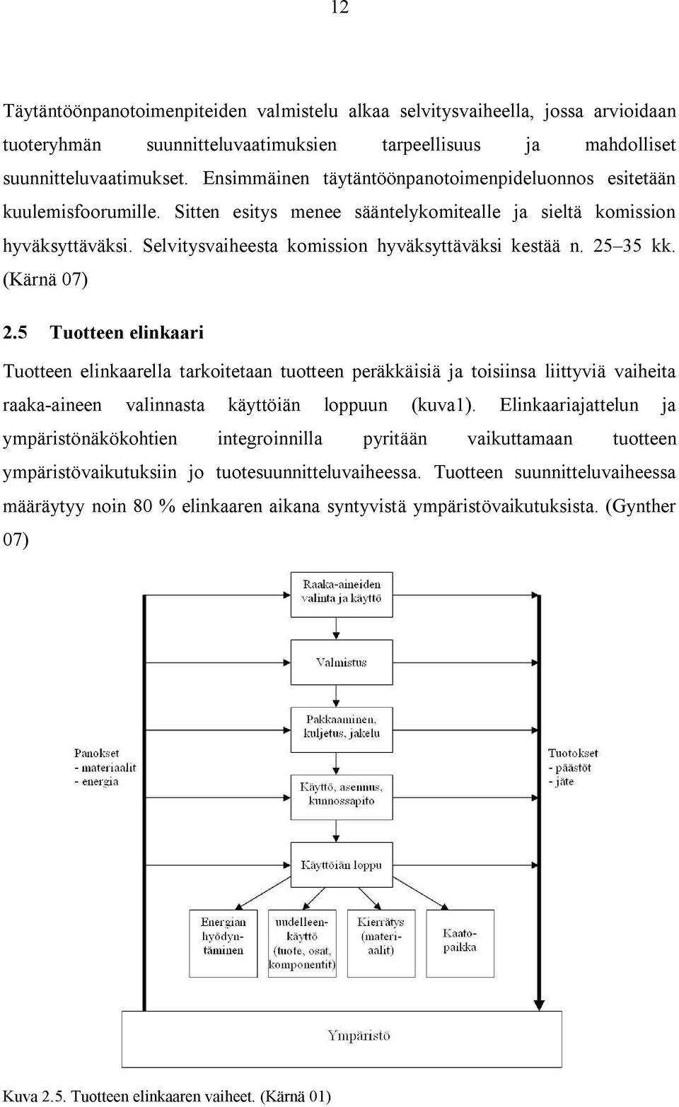 Selvitysvaiheesta komission hyväksyttäväksi kestää n. 25 35 kk. (Kärnä 07) 2.