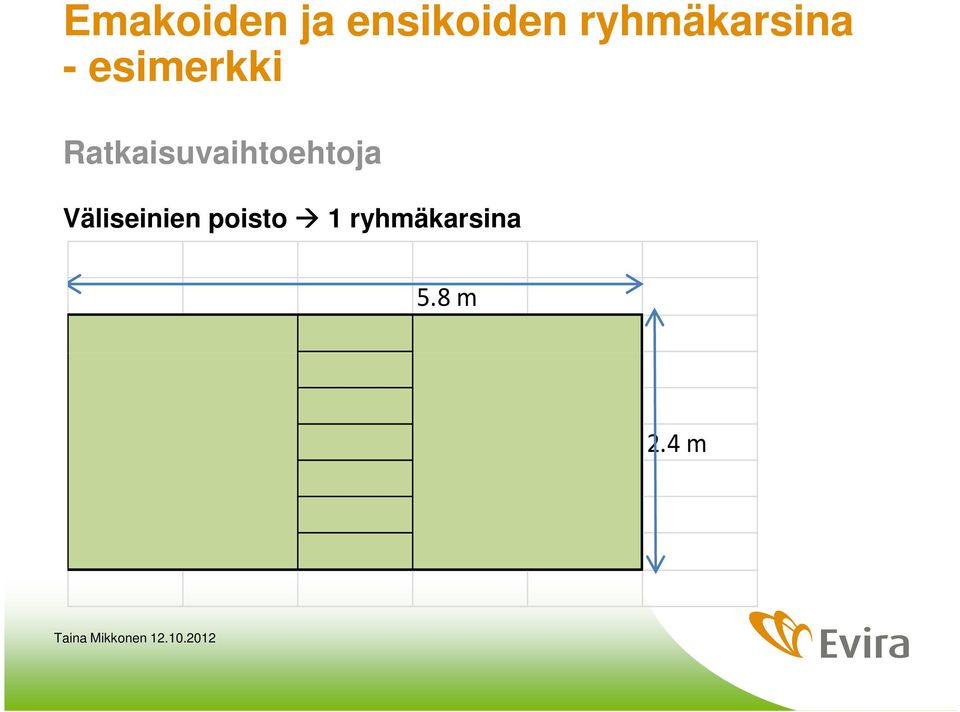 Ratkaisuvaihtoehtoja