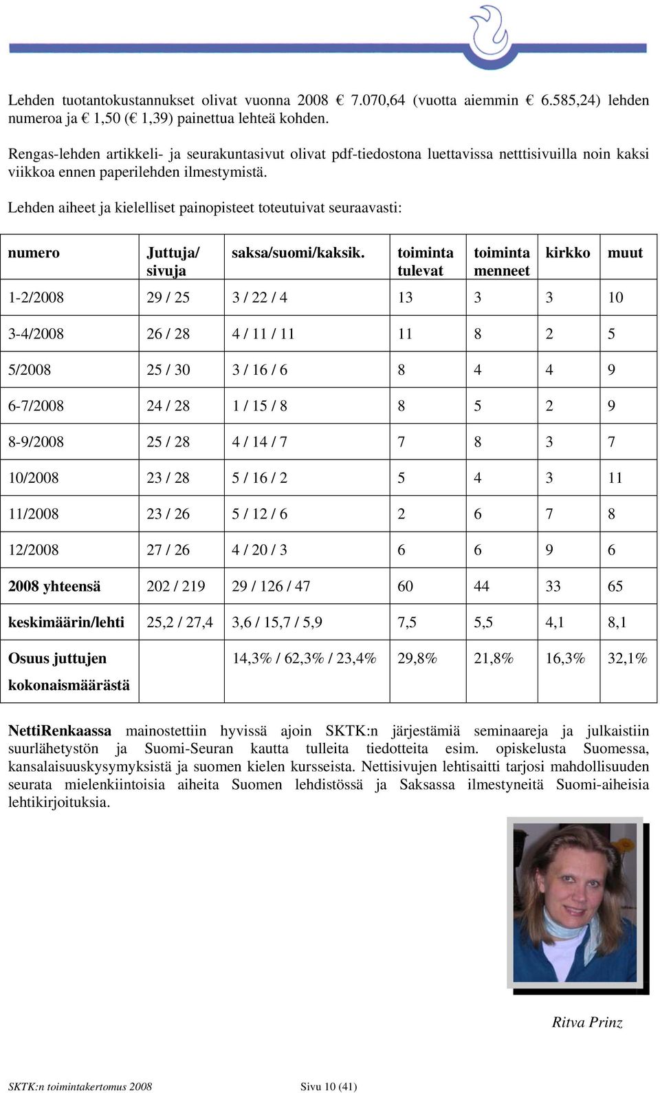 Lehden aiheet ja kielelliset painopisteet toteutuivat seuraavasti: numero Juttuja/ sivuja saksa/suomi/kaksik.