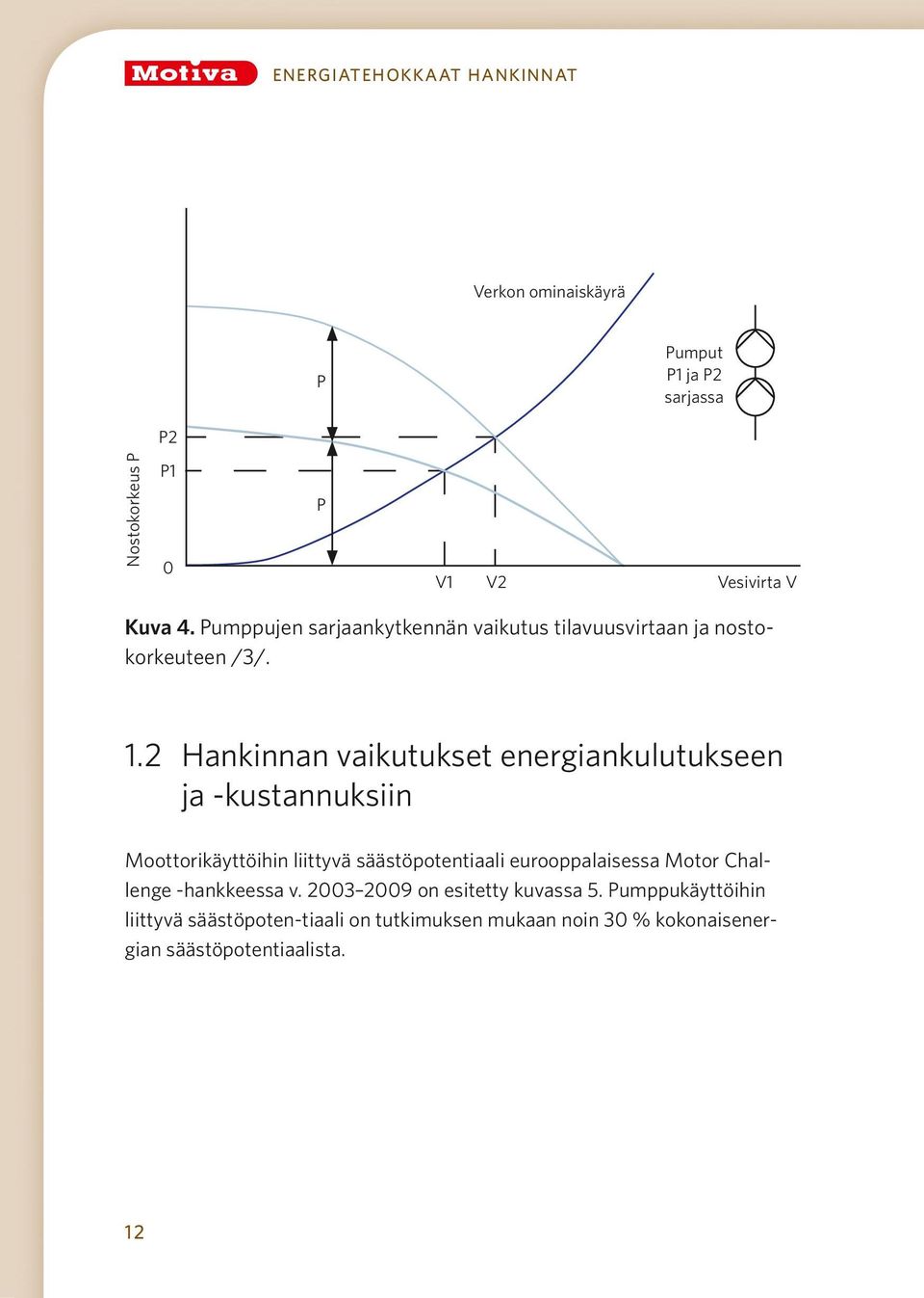 2 Hankinnan vaikutukset energiankulutukseen ja -kustannuksiin Moottorikäyttöihin liittyvä säästöpotentiaali eurooppalaisessa