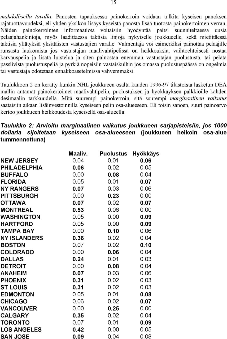 yllätyksiä yksittäisten vastustajien varalle.