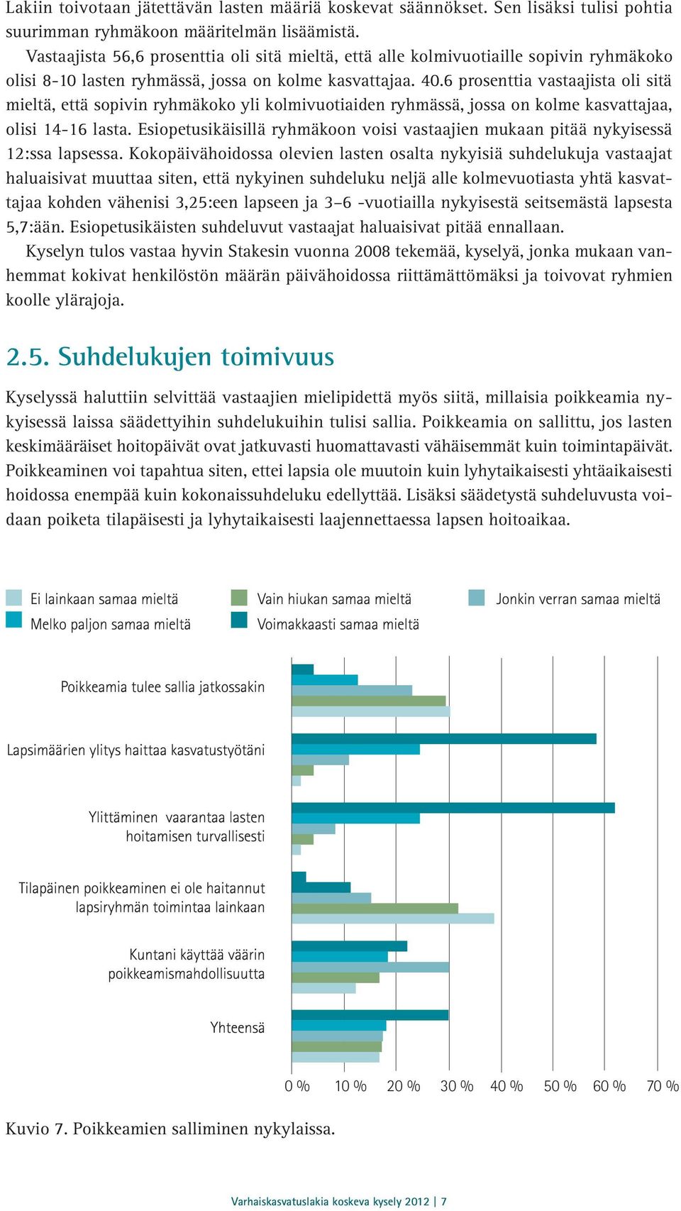 6 prosenttia vastaajista oli sitä mieltä, että sopivin ryhmäkoko yli kolmivuotiaiden ryhmässä, jossa on kolme kasvattajaa, olisi 14-16 lasta.