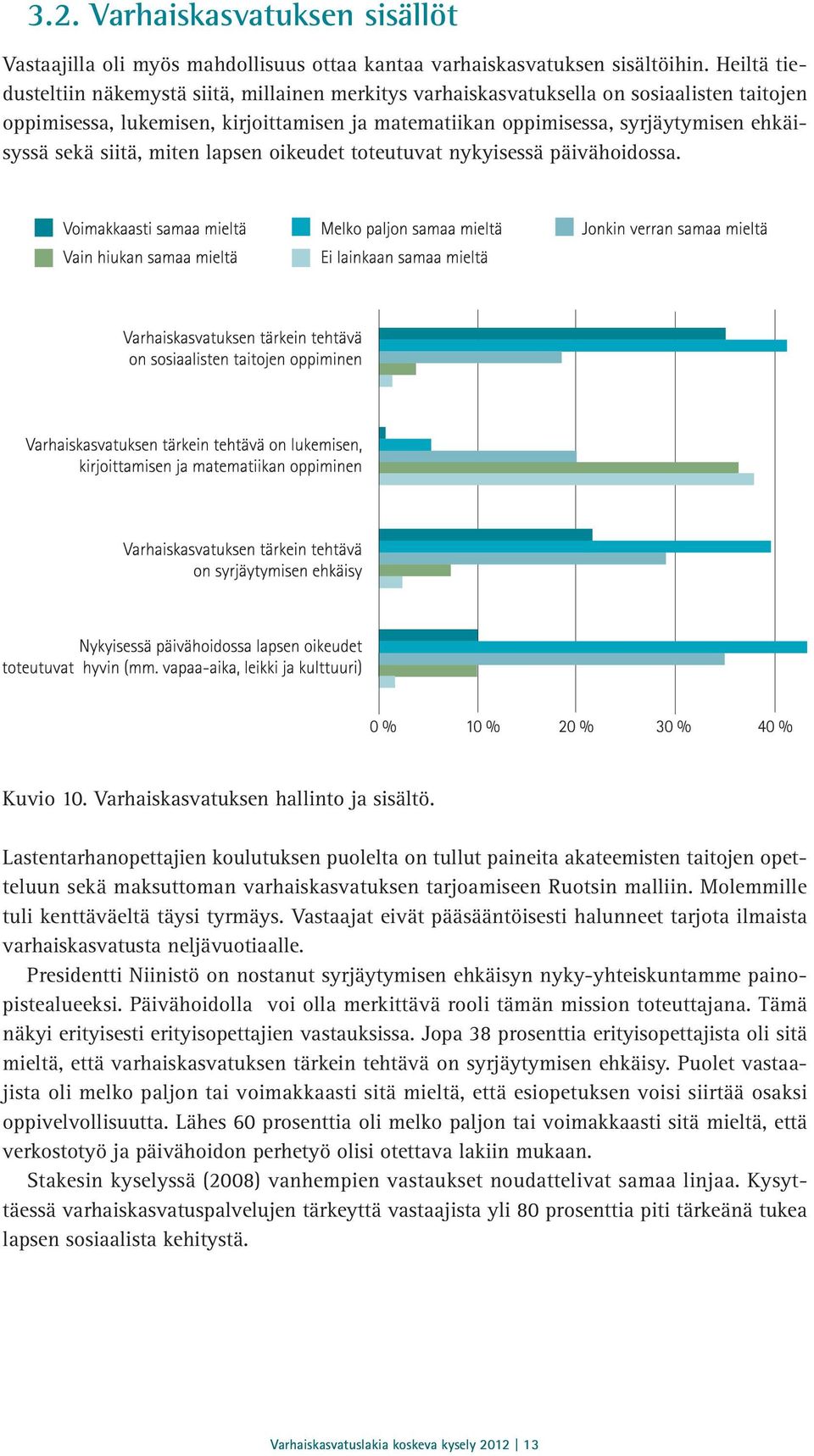 sekä siitä, miten lapsen oikeudet toteutuvat nykyisessä päivähoidossa. Kuvio 10. Varhaiskasvatuksen hallinto ja sisältö.