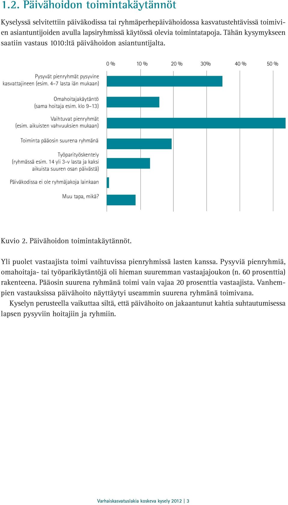 klo 9 13) Vaihtuvat pienryhmät (esim. aikuisten vahvuuksien mukaan) Toiminta pääosin suurena ryhmänä Työparityöskentely (ryhmässä esim.