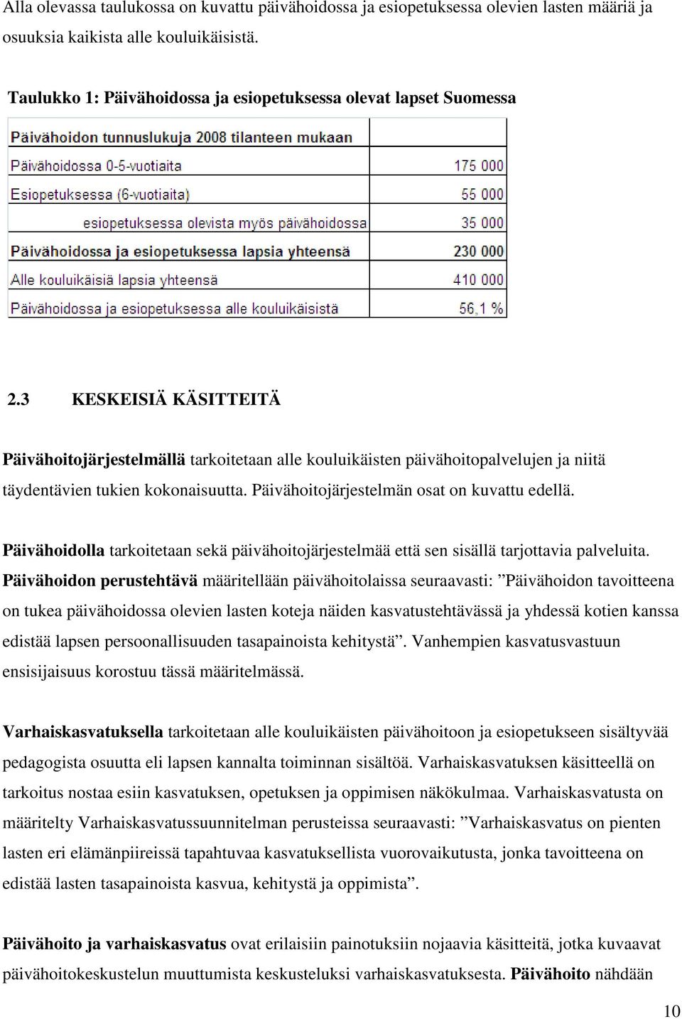 3 KESKEISIÄ KÄSITTEITÄ Päivähoitojärjestelmällä tarkoitetaan alle kouluikäisten päivähoitopalvelujen ja niitä täydentävien tukien kokonaisuutta. Päivähoitojärjestelmän osat on kuvattu edellä.