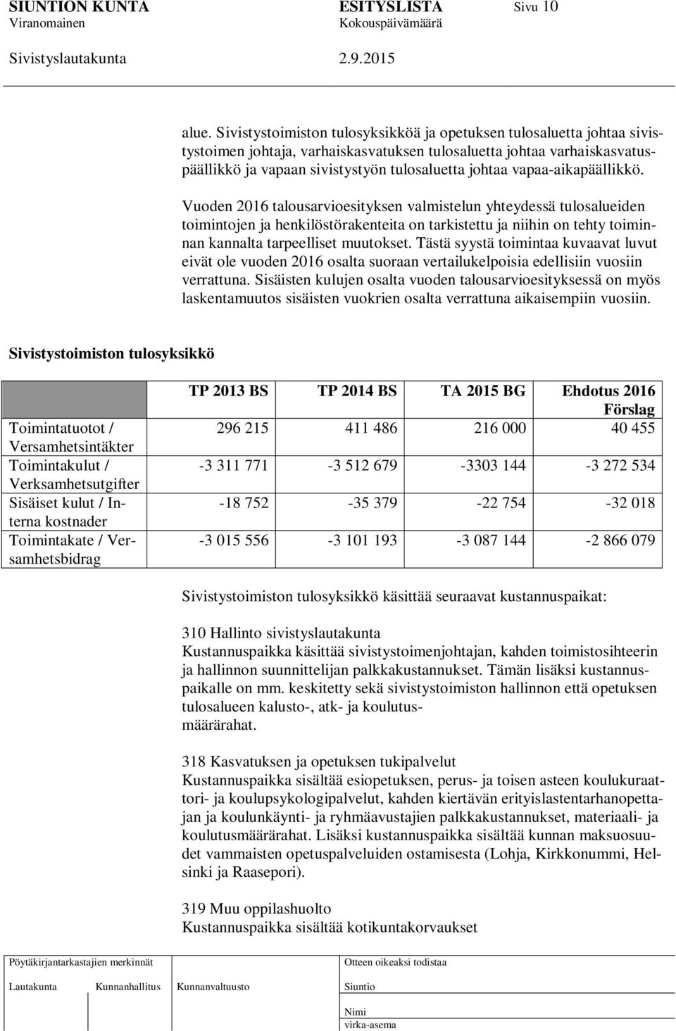 vapaa-aikapäällikkö.