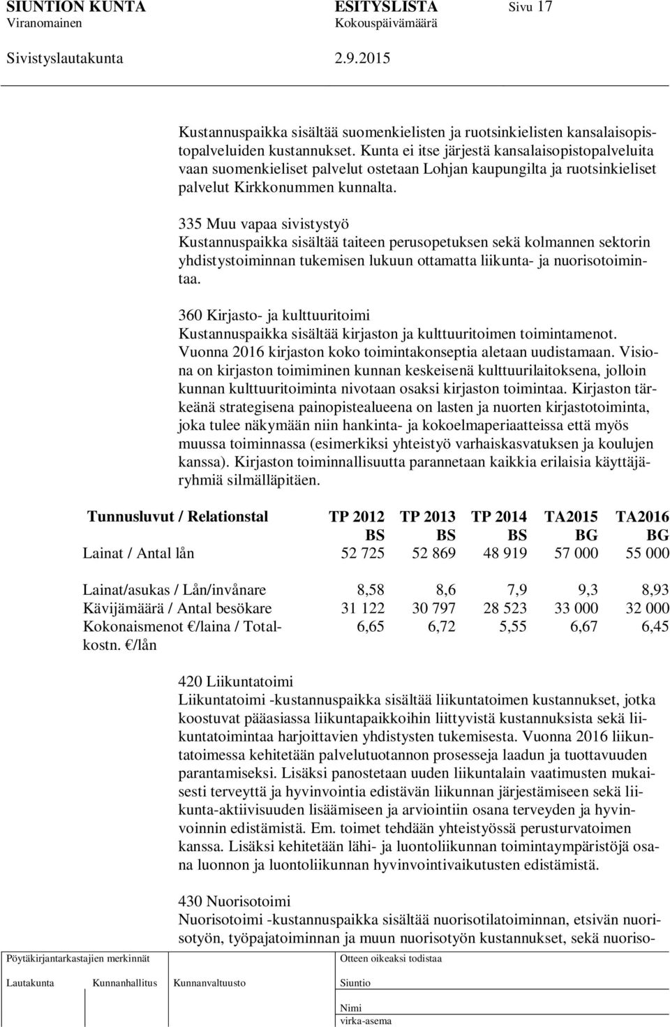 335 Muu vapaa sivistystyö Kustannuspaikka sisältää taiteen perusopetuksen sekä kolmannen sektorin yhdistystoiminnan tukemisen lukuun ottamatta liikunta- ja nuorisotoimintaa.