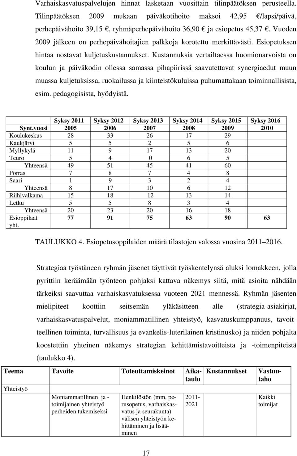 Vuoden 2009 jälkeen on perhepäivähoitajien palkkoja korotettu merkittävästi. Esiopetuksen hintaa nostavat kuljetuskustannukset.