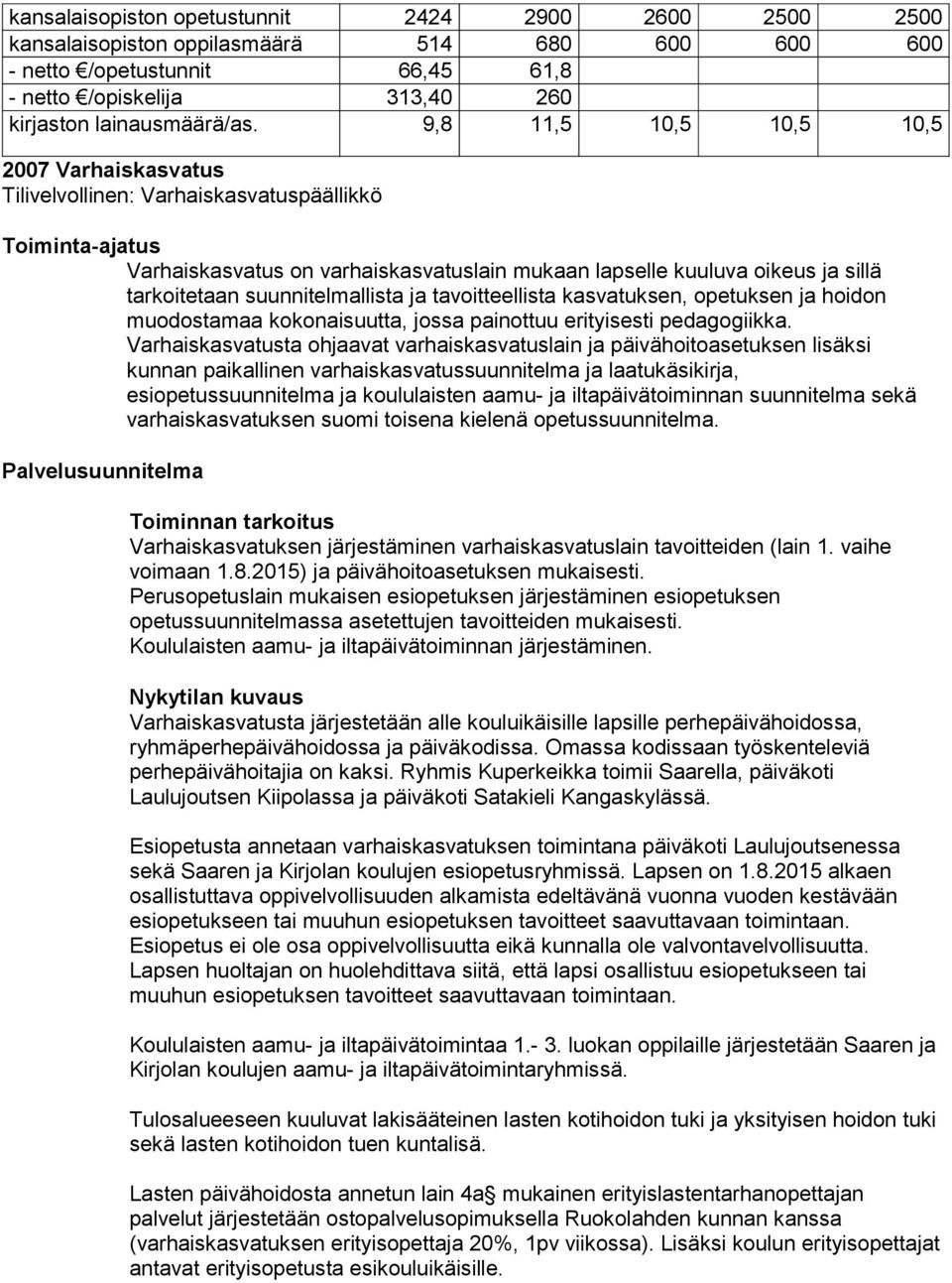 suunnitelmallista ja tavoitteellista kasvatuksen, opetuksen ja hoidon muodostamaa kokonaisuutta, jossa painottuu erityisesti pedagogiikka.