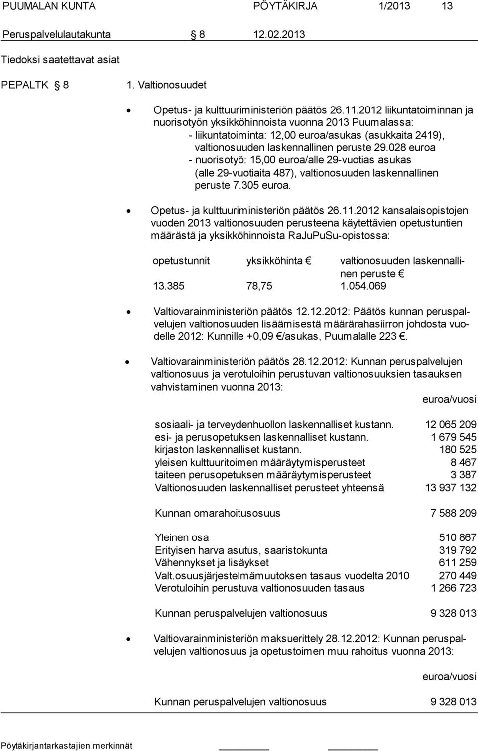 028 euroa - nuorisotyö: 15,00 euroa/alle 29-vuotias asukas (alle 29-vuotiaita 487), valtionosuuden laskennallinen peruste 7.305 euroa. Opetus- ja kulttuuriministeriön päätös 26.11.