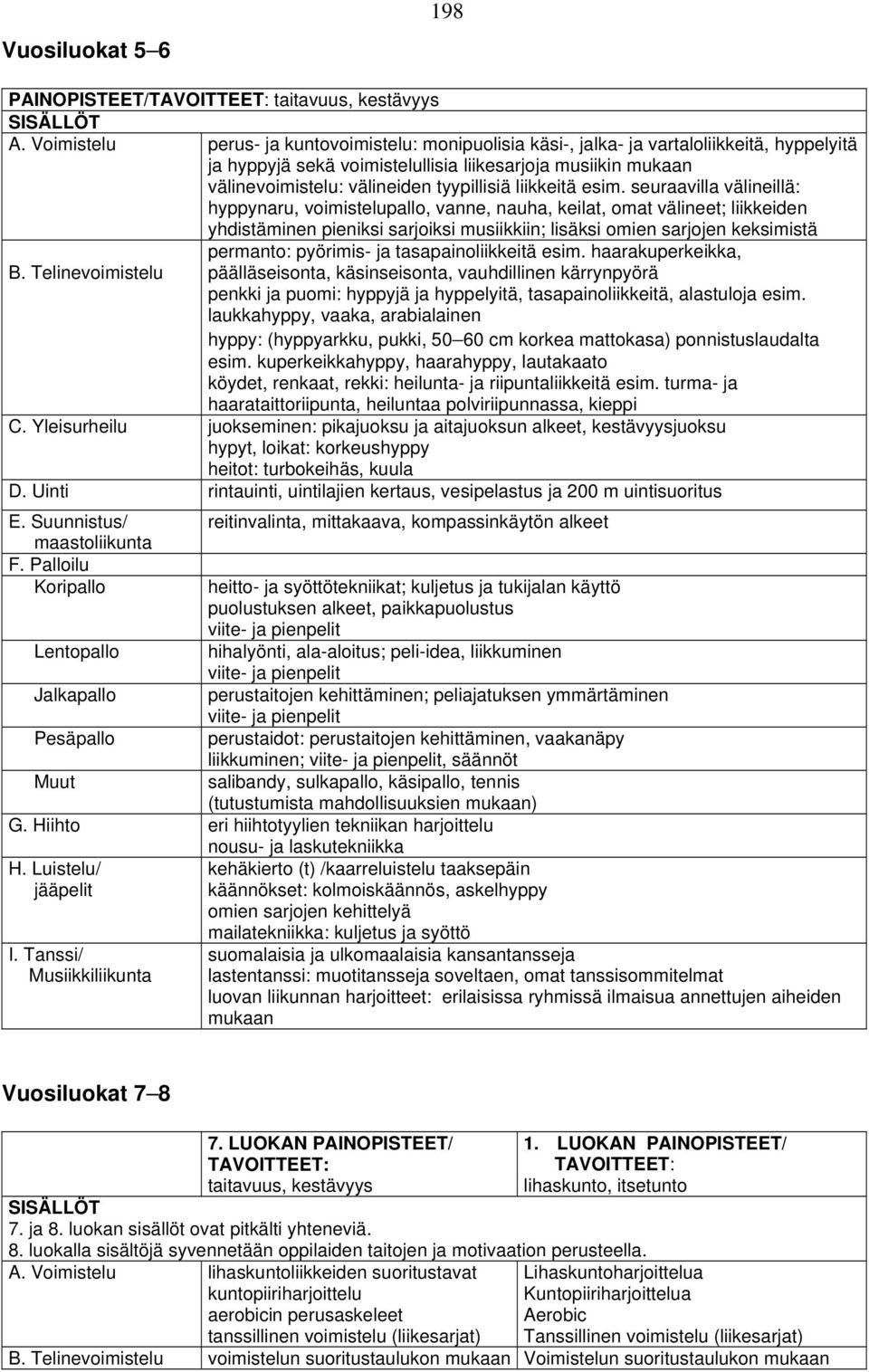 liikkeitä esim. seuraavilla välineillä: hyppynaru, voimistelupallo, vanne, nauha, keilat, omat välineet; liikkeiden yhdistäminen pieniksi sarjoiksi musiikkiin; lisäksi omien sarjojen keksimistä B.