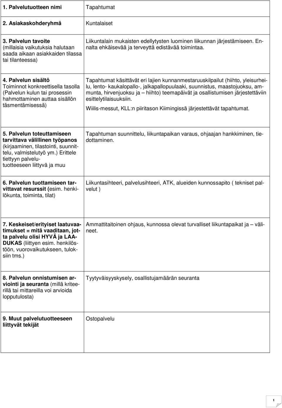 osallistumisen järjestettäviin esittelytilaisuuksiin. Wiilis-messut, KLL:n piiritason Kiimingissä järjestettävät tapahtumat.