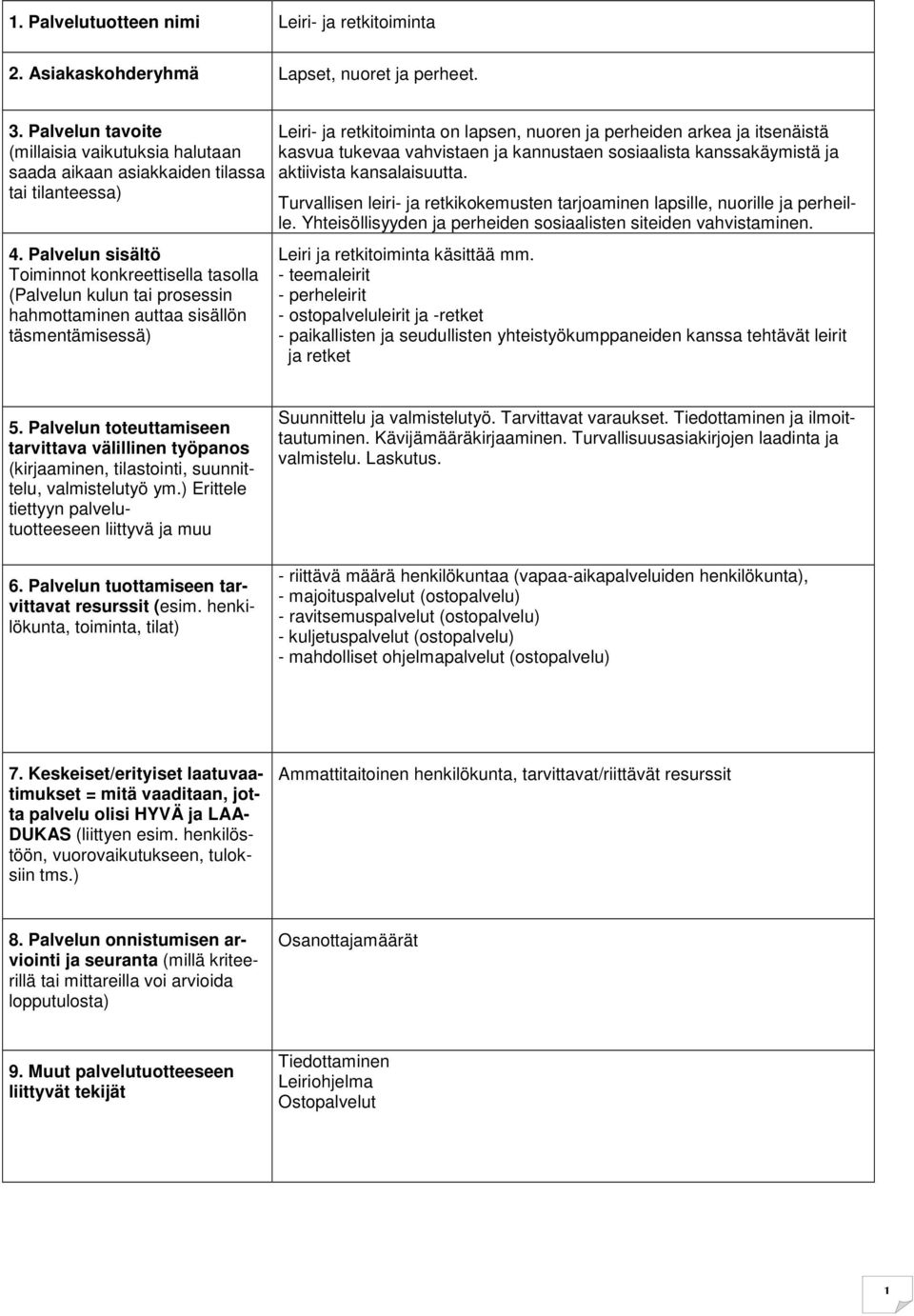 Turvallisen leiri- ja retkikokemusten tarjoaminen lapsille, nuorille ja perheille. Yhteisöllisyyden ja perheiden sosiaalisten siteiden vahvistaminen. Leiri ja retkitoiminta käsittää mm.