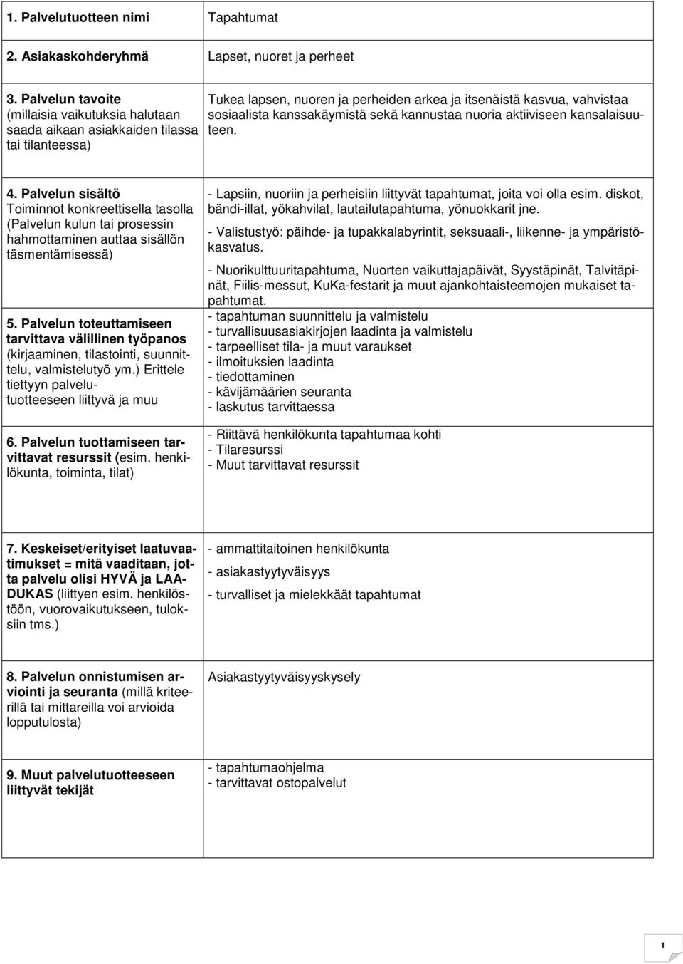 - Lapsiin, nuoriin ja perheisiin liittyvät tapahtumat, joita voi olla esim. diskot, bändi-illat, yökahvilat, lautailutapahtuma, yönuokkarit jne.