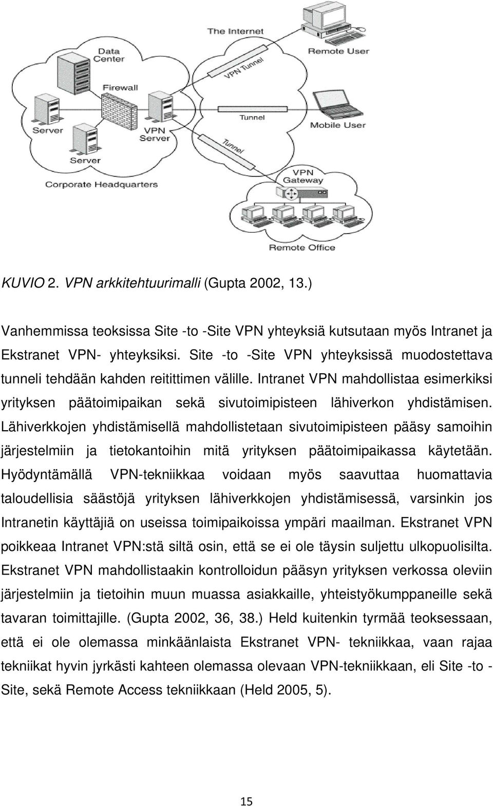 Lähiverkkojen yhdistämisellä mahdollistetaan sivutoimipisteen pääsy samoihin järjestelmiin ja tietokantoihin mitä yrityksen päätoimipaikassa käytetään.