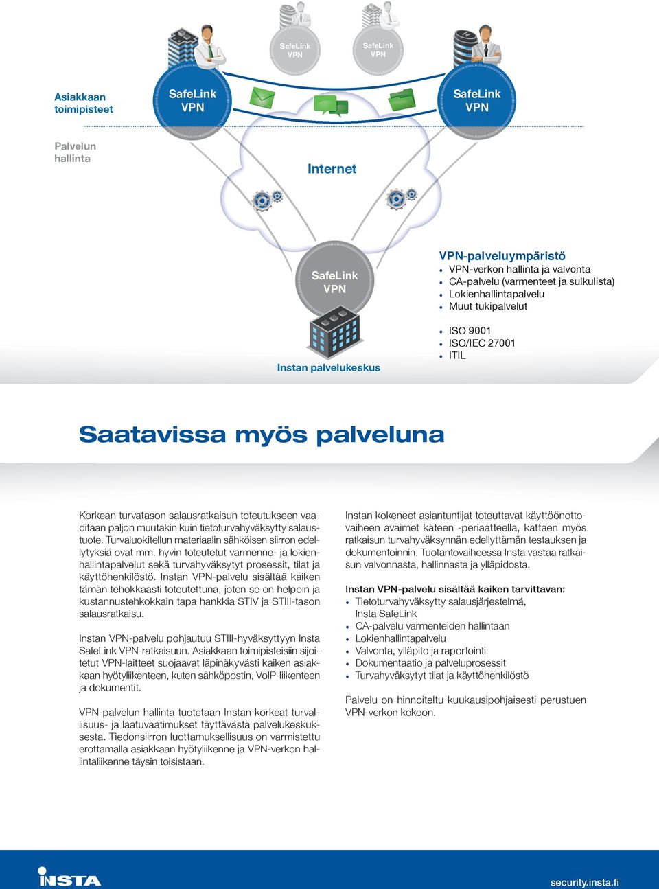 Turvaluokitellun materiaalin sähköisen siirron edellytyksiä ovat mm. hyvin toteutetut varmenne- ja lokienhallintapalvelut sekä turvahyväksytyt prosessit, tilat ja käyttöhenkilöstö.