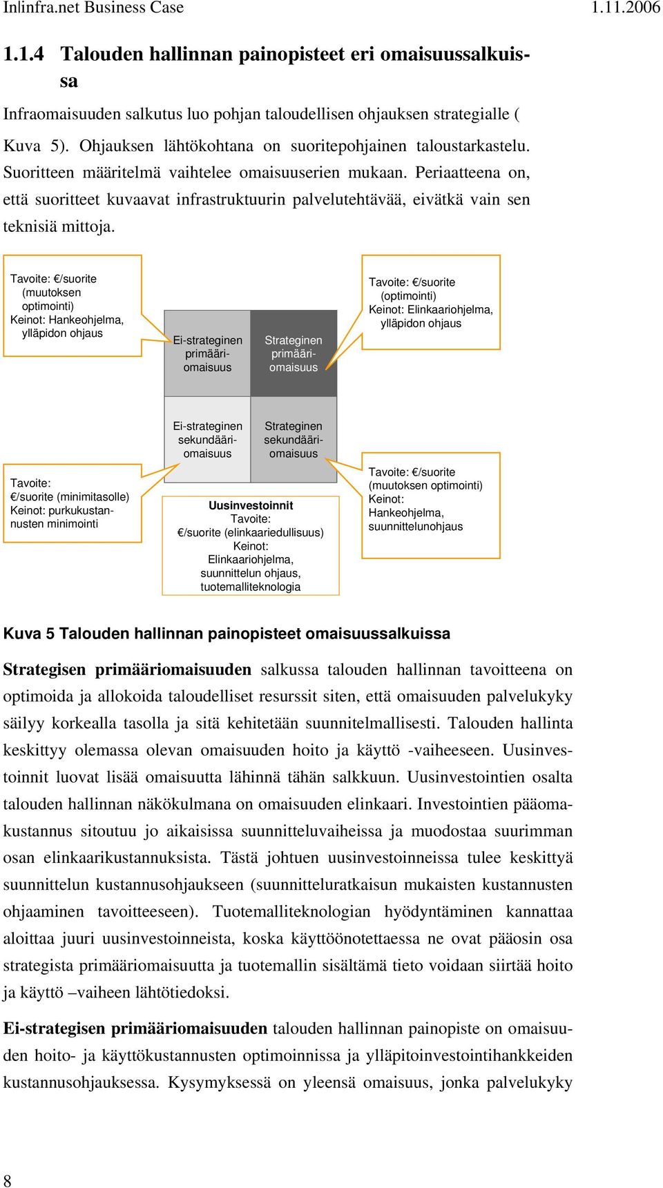 Periaatteena on, että suoritteet kuvaavat infrastruktuurin palvelutehtävää, eivätkä vain sen teknisiä mittoja.