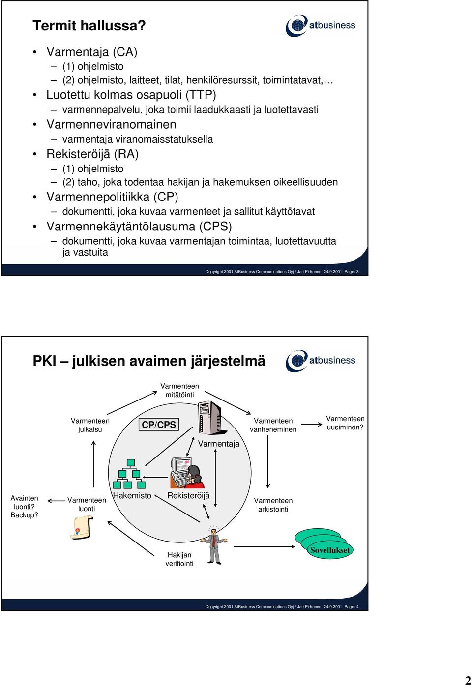 Varmenneviranomainen varmentaja viranomaisstatuksella Rekisteröijä (RA) (1) ohjelmisto (2) taho, joka todentaa hakijan ja hakemuksen oikeellisuuden Varmennepolitiikka (CP) dokumentti, joka kuvaa