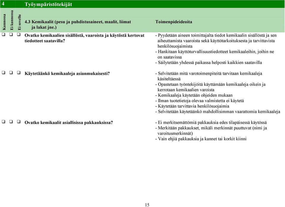 käyttöturvallisuustiedotteet kemikaaleihin, joihin ne on saatavissa - Säilytetään yhdessä paikassa helposti kaikkien saatavilla Käytetäänkö kemikaaleja asianmukaisesti?