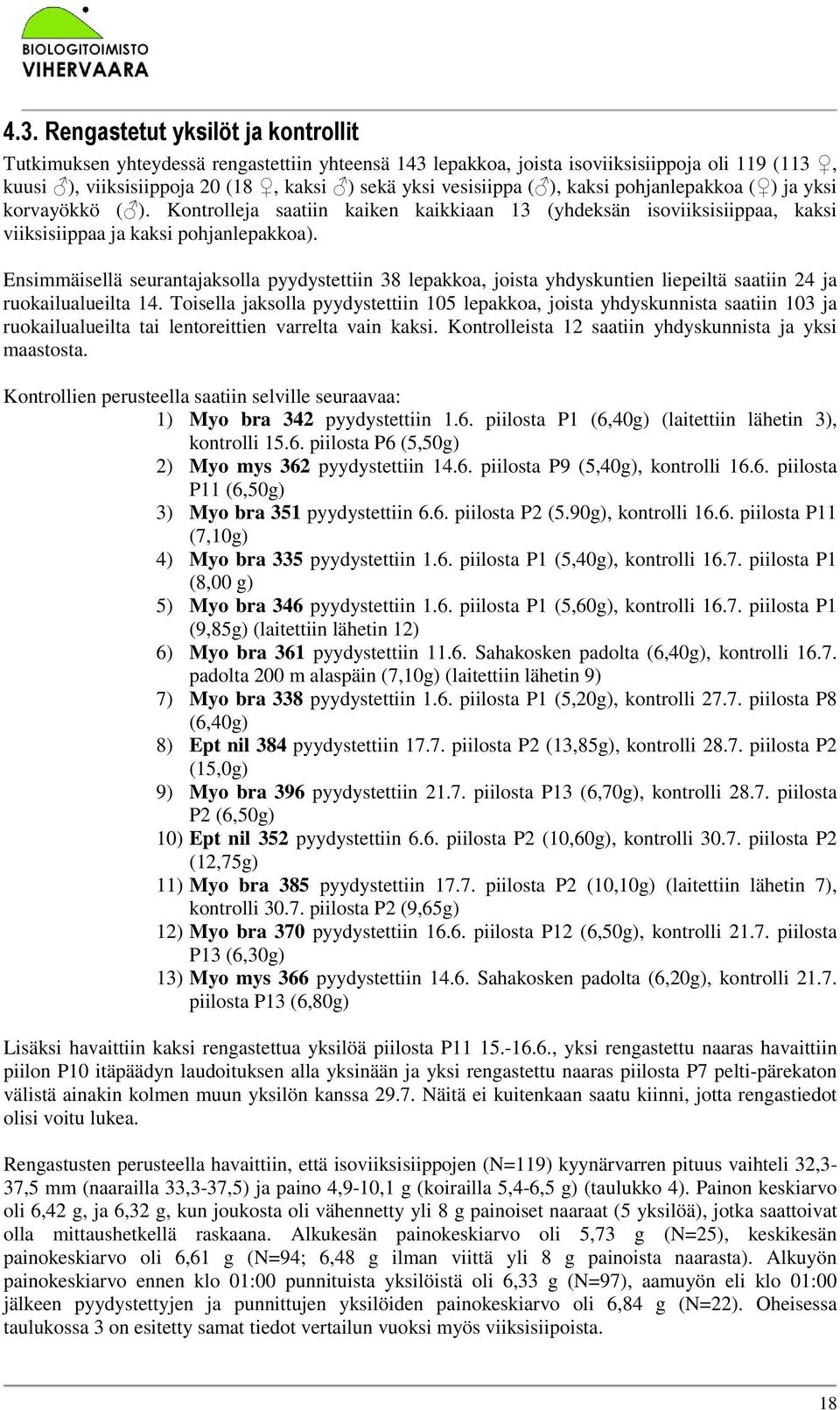 Ensimmäisellä seurantajaksolla pyydystettiin 38 lepakkoa, joista yhdyskuntien liepeiltä saatiin 24 ja ruokailualueilta 14.