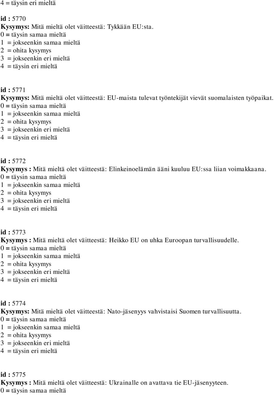 id : 5772 Kysymys : Mitä mieltä olet väitteestä: Elinkeinoelämän ääni kuuluu EU:ssa liian voimakkaana.