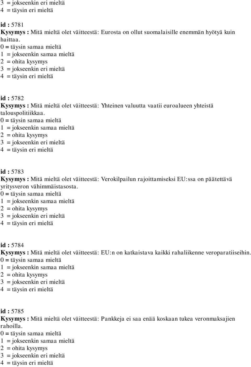 id : 5783 Kysymys : Mitä mieltä olet väitteestä: Verokilpailun rajoittamiseksi EU:ssa on päätettävä yritysveron vähimmäistasosta.