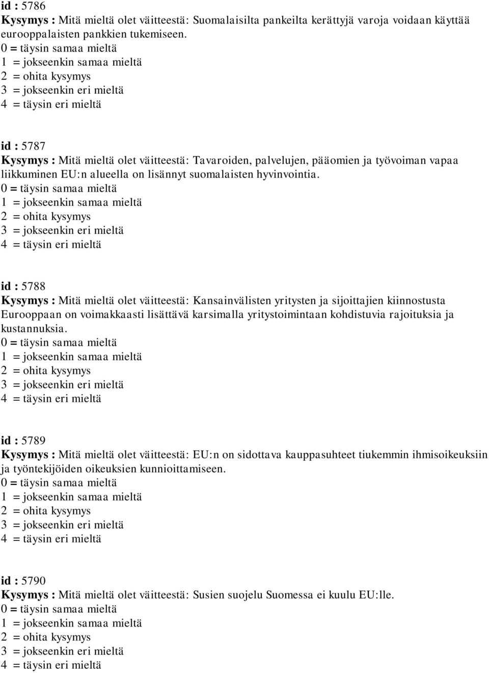 id : 5788 Kysymys : Mitä mieltä olet väitteestä: Kansainvälisten yritysten ja sijoittajien kiinnostusta Eurooppaan on voimakkaasti lisättävä karsimalla yritystoimintaan kohdistuvia