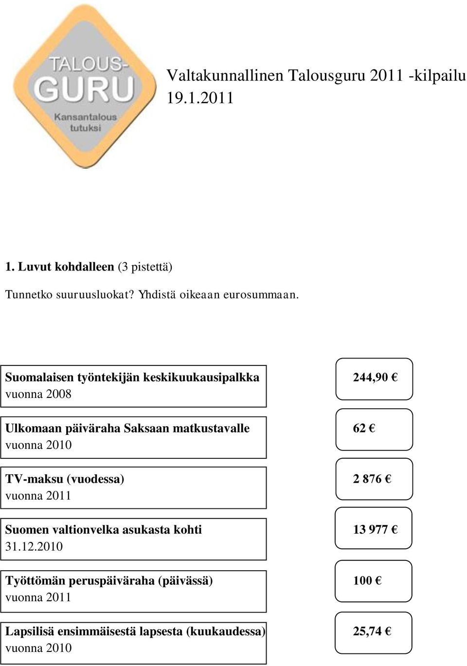 Suomalaisen työntekijän keskikuukausipalkka 244,90 vuonna 2008 Ulkomaan päiväraha Saksaan matkustavalle 62 vuonna