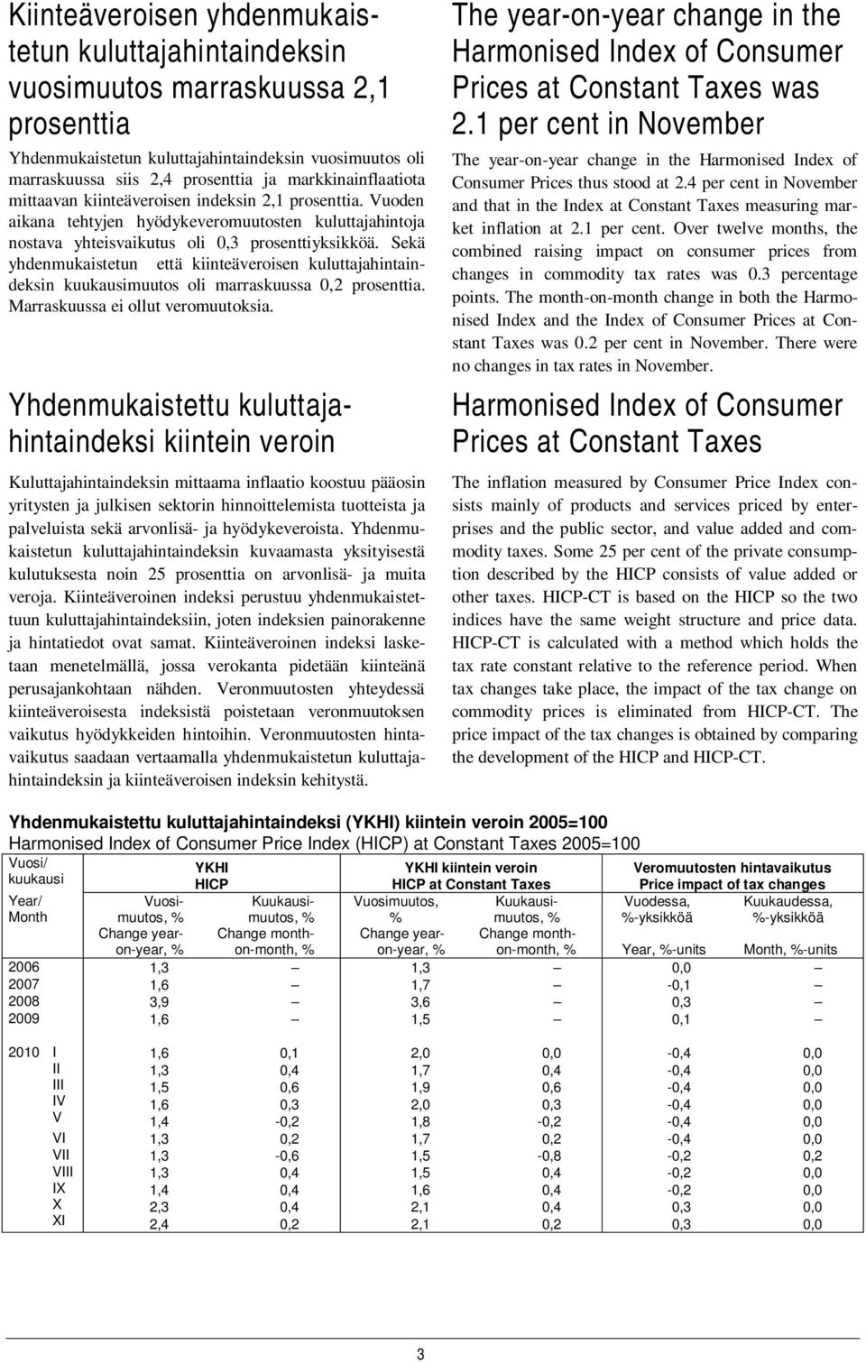 Sekä yhdenmukaistetun että kiinteäveroisen kuluttajahintaindeksin kuukausimuutos oli marraskuussa 0,2 prosenttia. Marraskuussa ei ollut veromuutoksia.