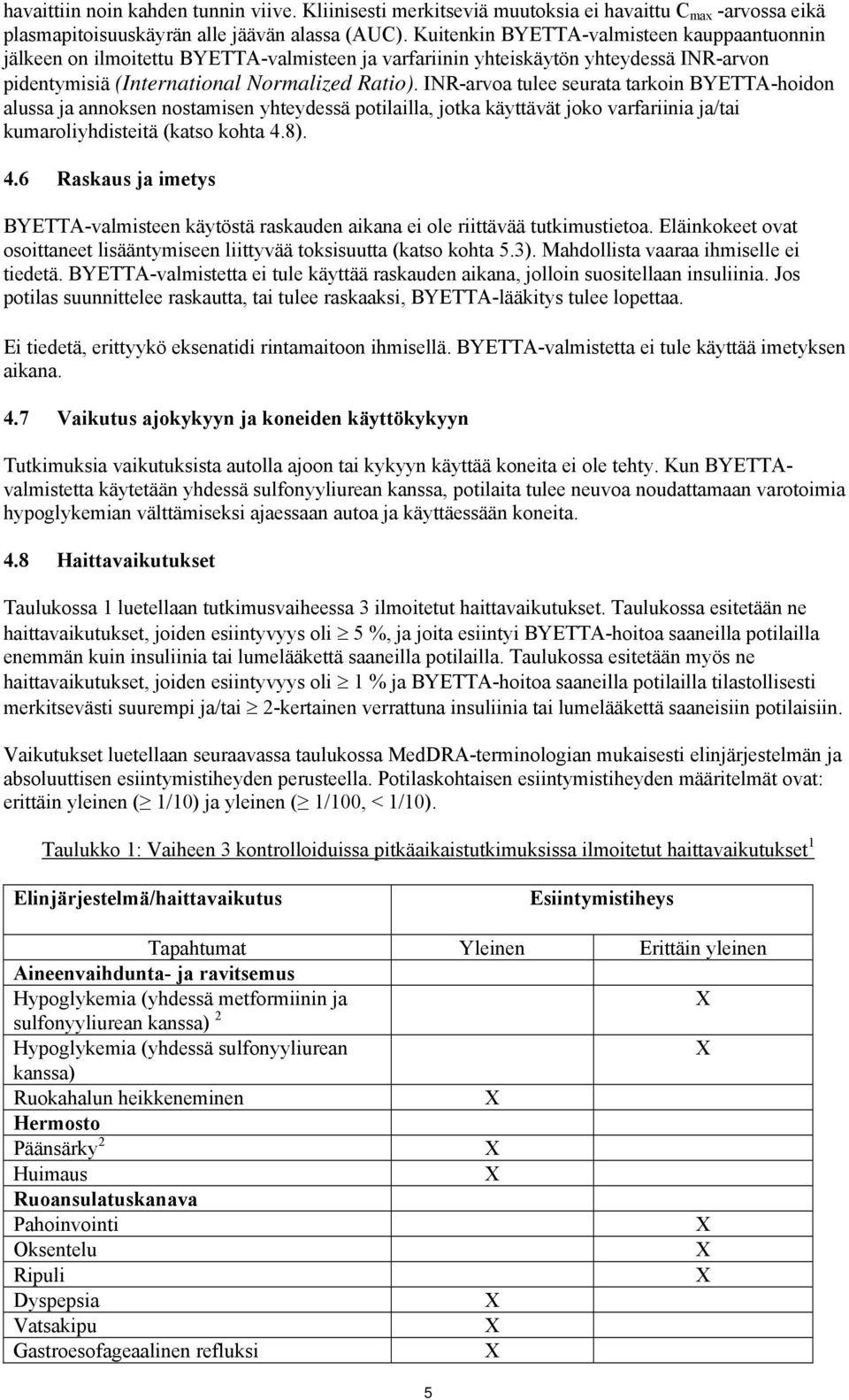 INR-arvoa tulee seurata tarkoin BYETTA-hoidon alussa ja annoksen nostamisen yhteydessä potilailla, jotka käyttävät joko varfariinia ja/tai kumaroliyhdisteitä (katso kohta 4.