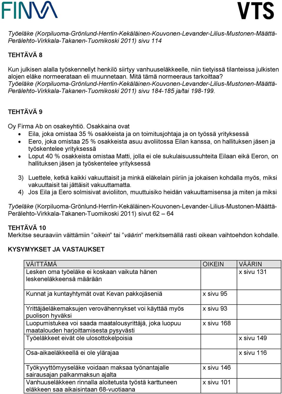 Osakkaina ovat Eila, joka omistaa 35 % osakkeista ja on toimitusjohtaja ja on työssä yrityksessä Eero, joka omistaa 25 % osakkeista asuu avoliitossa Eilan kanssa, on hallituksen jäsen ja työskentelee