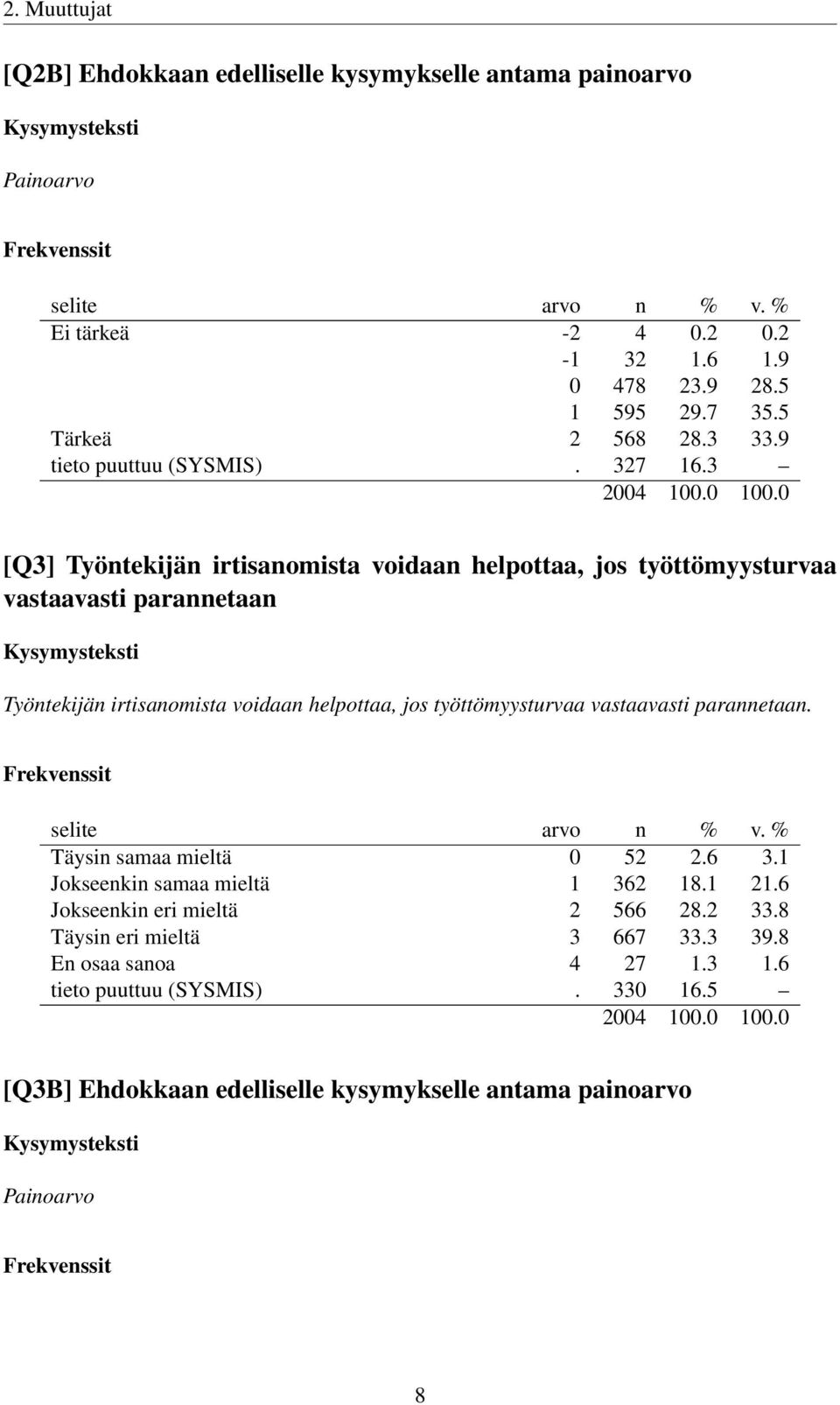 3 [Q3] Työntekijän irtisanomista voidaan helpottaa, jos työttömyysturvaa vastaavasti parannetaan Työntekijän irtisanomista voidaan helpottaa, jos