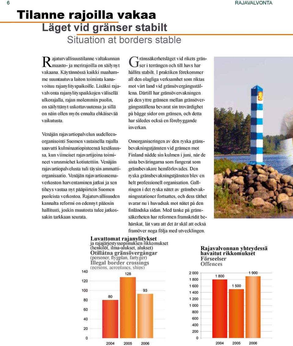 Lisäksi rajavalvonta rajanylityspaikkojen välisellä ulkorajalla, rajan molemmin puolin, on säilyttänyt uskottavuutensa ja sillä on näin ollen myös ennalta ehkäisevää vaikutusta.