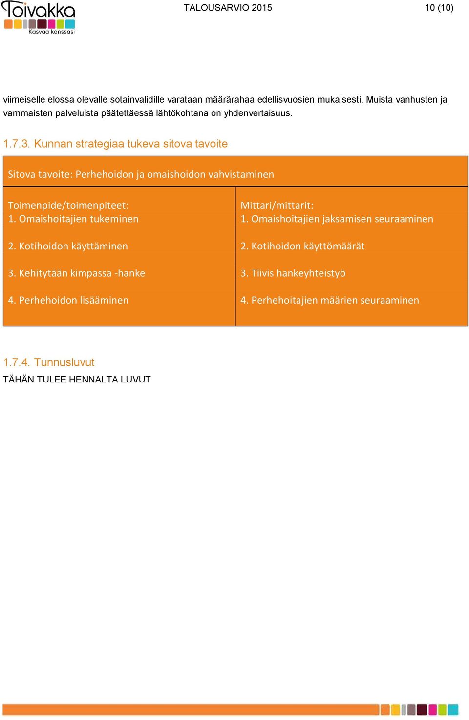 Kunnan strategiaa tukeva sitova tavoite Sitova tavoite: Perhehoidon ja omaishoidon vahvistaminen 1. Omaishoitajien tukeminen 2.