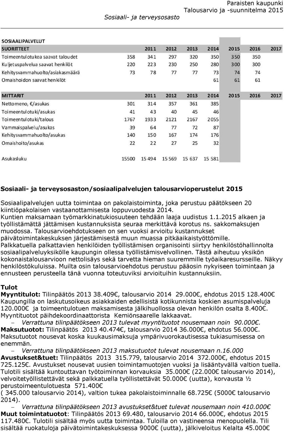 Talousarvioehdotukseen on sen vuoksi arvioitu kustannukset päivätoimintakeskuksen järjestämisestä muun muassa pitkäaikaistyöttömille.