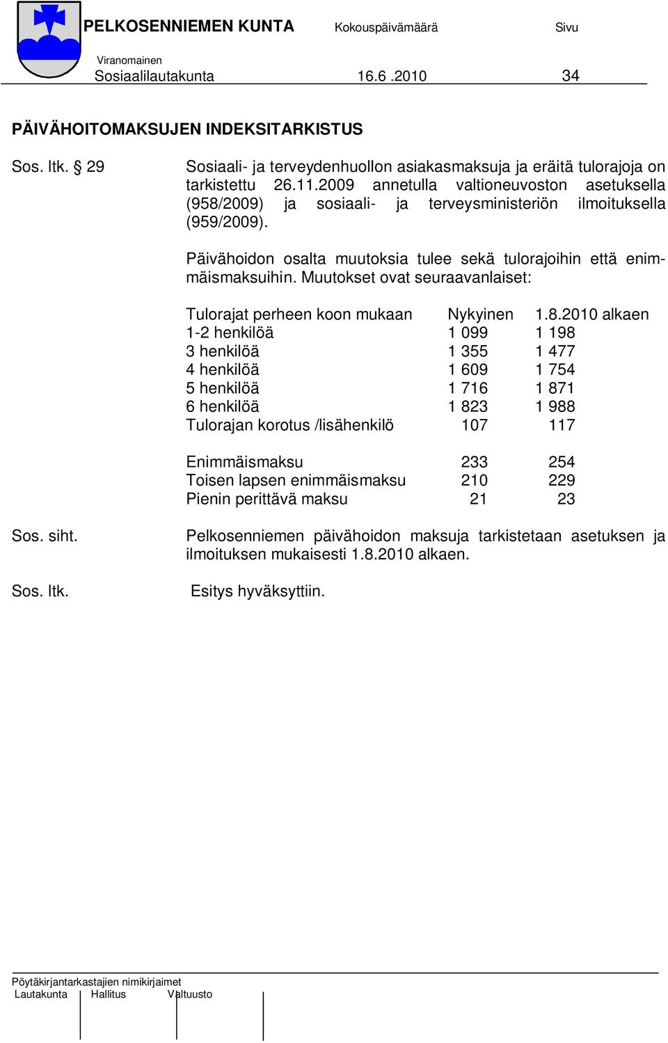 Muutokset ovat seuraavanlaiset: Tulorajat perheen koon mukaan Nykyinen 1.8.