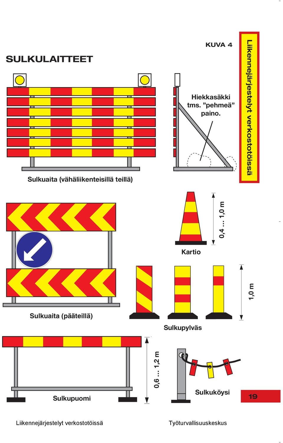 Liikennejärjestelyt verkostotöissä Kartio 1,0 m 0,4