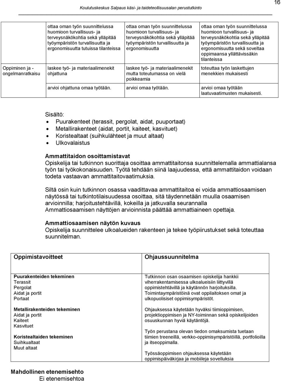 materiaalimenekit mutta toteutumassa on vielä poikkeamia ottaa oman työn suunnittelussa huomioon turvallisuus- ja terveysnäkökohtia sekä ylläpitää työympäristön turvallisuutta ja ergonomisuutta sekä