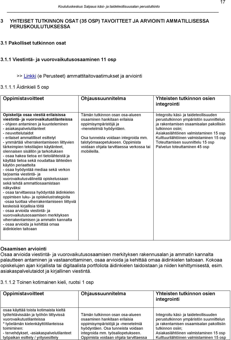 viestiä erilaisissa viestintä- ja vuorovaikutustilanteissa - ohjeen antaminen ja kuunteleminen - asiakaspalvelutilanteet - neuvottelutaidot - erilaiset ammatilliset esittelyt - ymmärtää