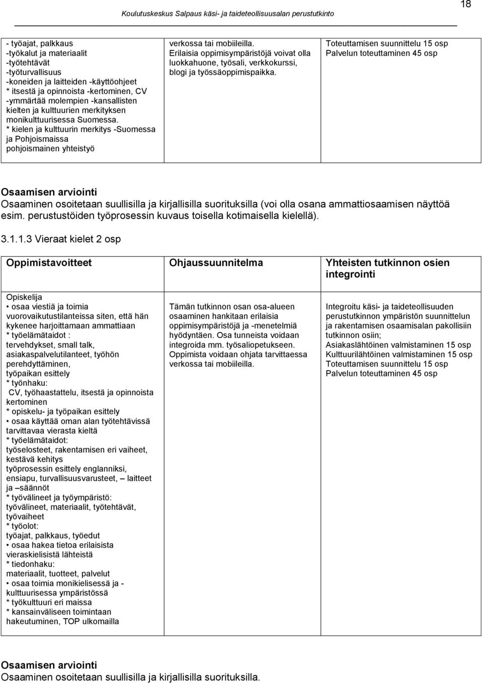Erilaisia oppimisympäristöjä voivat olla luokkahuone, työsali, verkkokurssi, blogi ja työssäoppimispaikka.