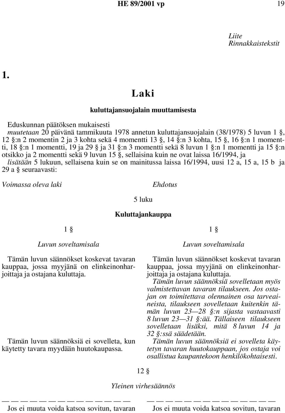 momentti 13, 14 :n 3 kohta, 15, 16 :n 1 momentti, 18 :n 1 momentti, 19 ja 29 ja 31 :n 3 momentti sekä 8 luvun 1 :n 1 momentti ja 15 :n otsikko ja 2 momentti sekä 9 luvun 15, sellaisina kuin ne ovat