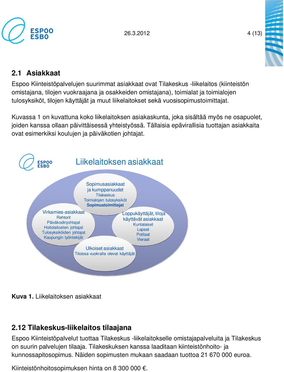 tilojen käyttäjät ja muut liikelaitokset sekä vuosisopimustoimittajat.