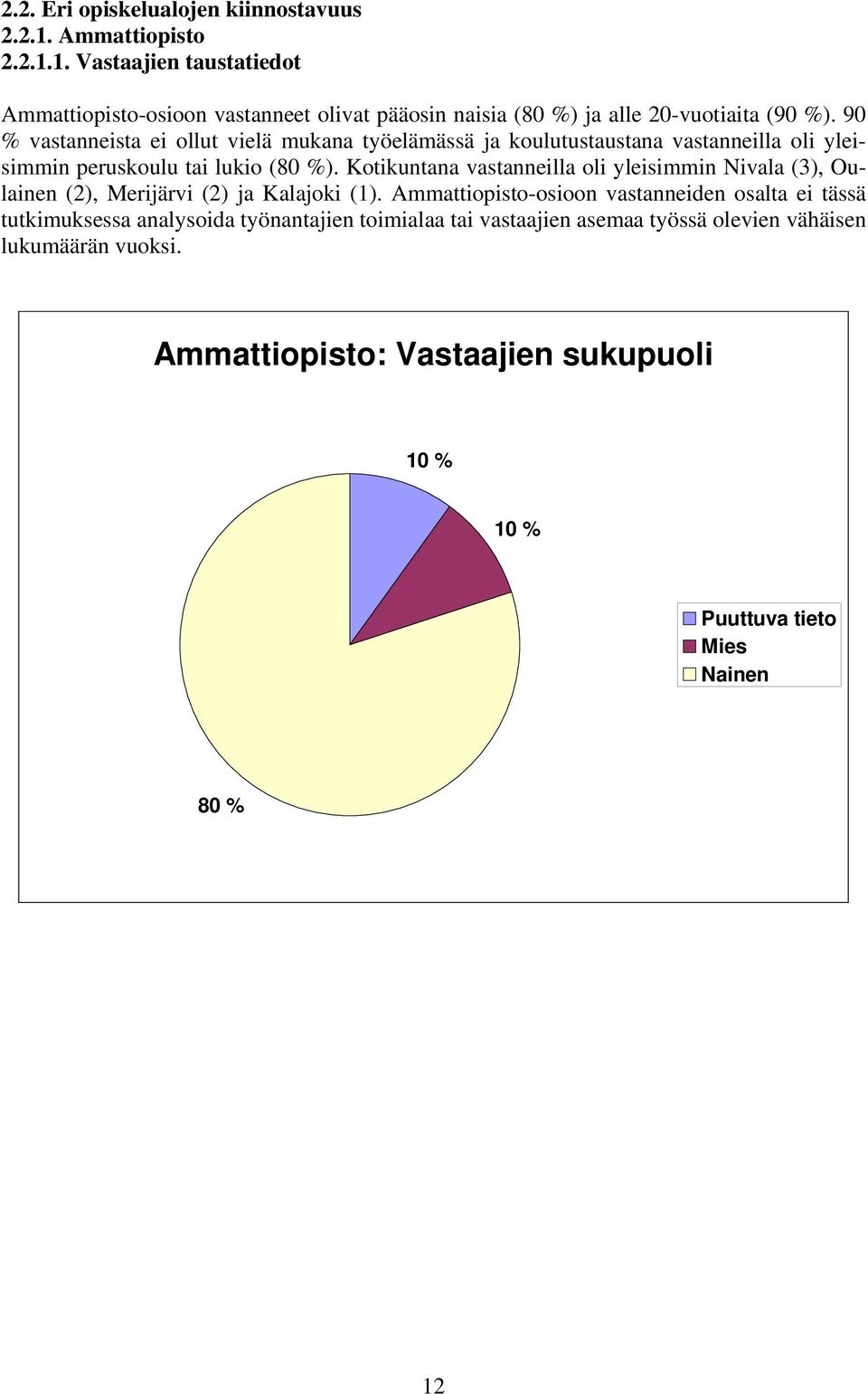 Kotikuntana vastanneilla oli yleisimmin Nivala (3), Oulainen (2), Merijärvi (2) ja Kalajoki (1).