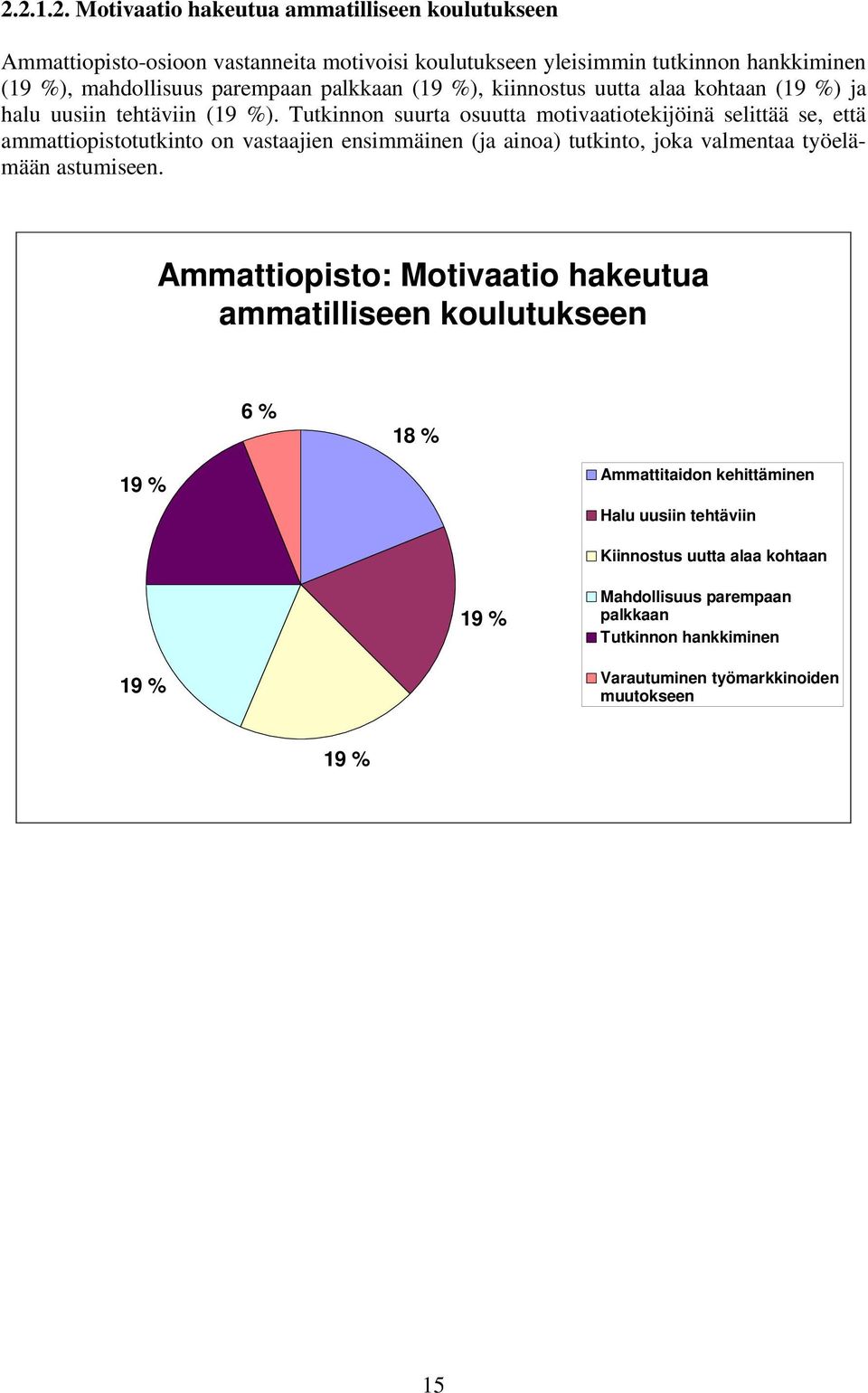 Tutkinnon suurta osuutta motivaatiotekijöinä selittää se, että ammattiopistotutkinto on vastaajien ensimmäinen (ja ainoa) tutkinto, joka valmentaa työelämään astumiseen.