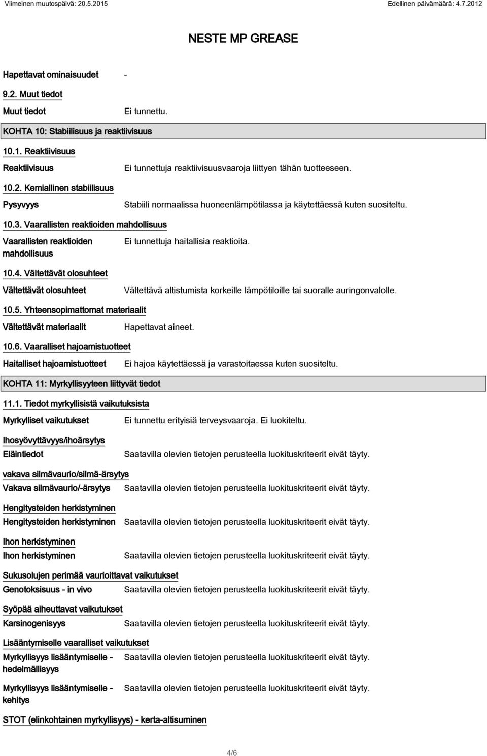 Vaarallisten reaktioiden mahdollisuus Vaarallisten reaktioiden mahdollisuus Ei tunnettuja haitallisia reaktioita. 10.4.